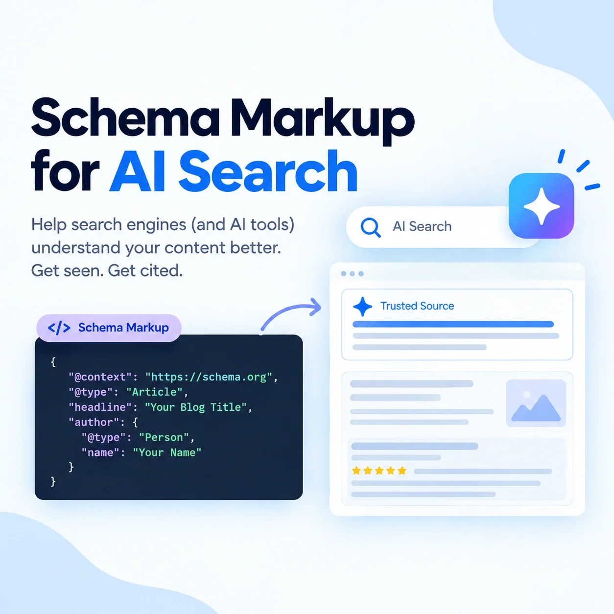 Schema Markup for AI Search | Affordable SEO Services India